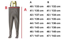 Vadeador Mivardi Hardcore MC nº41