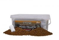 Pellets Probiotic MonsterCrab Mix 2kg 