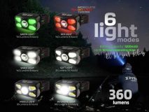 Linterna Frontal ZFishing Photonix